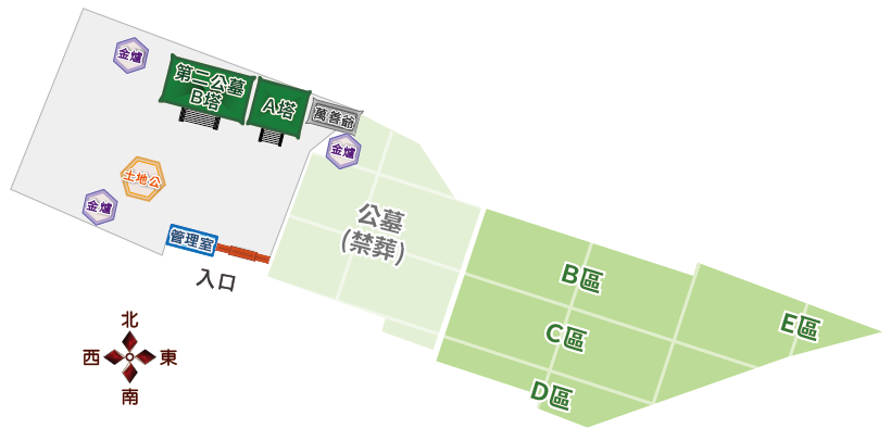 大林鎮第二公墓納骨塔園區平面圖，內有金爐、土地公神像、第二公墓A、B塔