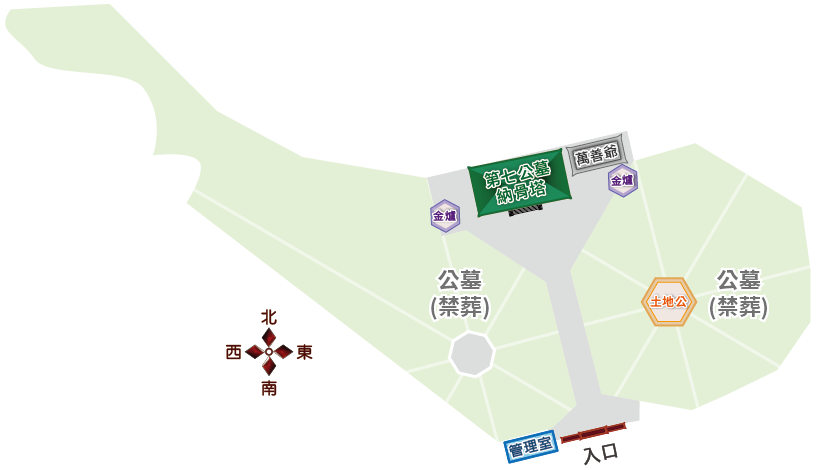 大林鎮第七公墓納骨塔園區平面圖，內有金爐、土地公神像、第七公墓納骨塔